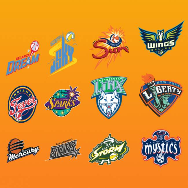 The Pros and Cons (Mostly Cons) of the WNBA - Richard Pennington